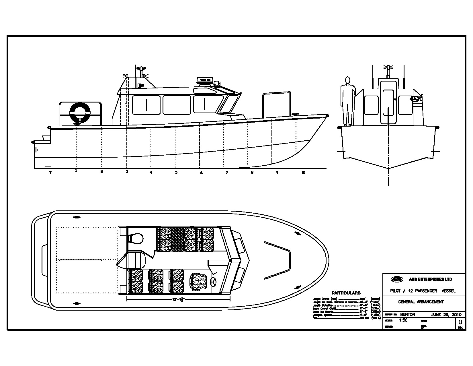 Crew Boats